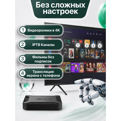 Смарт ТВ приставка X96Q 2/16 ГБ