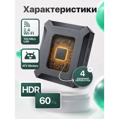 Смарт ТВ приставка X96Q 2/16 ГБ
