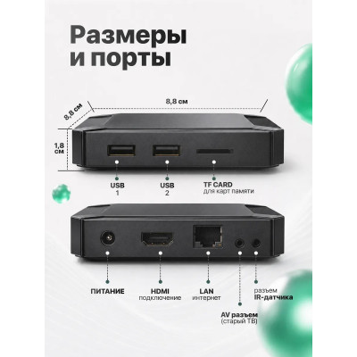 Смарт ТВ приставка X96Q 2/16 ГБ