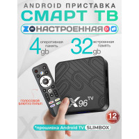 Смарт ТВ приставка X96TV 4/32 Гб